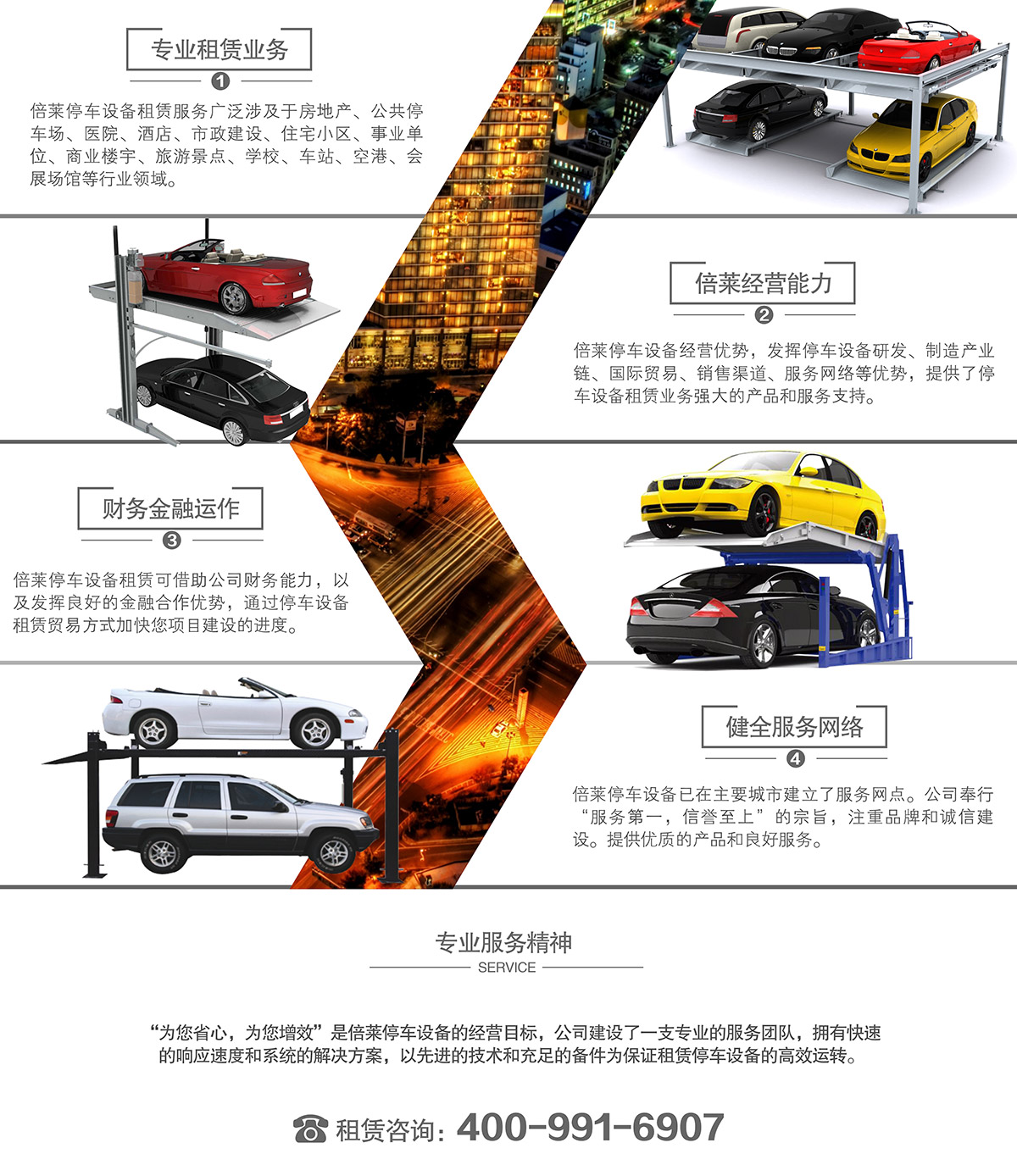 機械式車庫停車專業服務精神.jpg