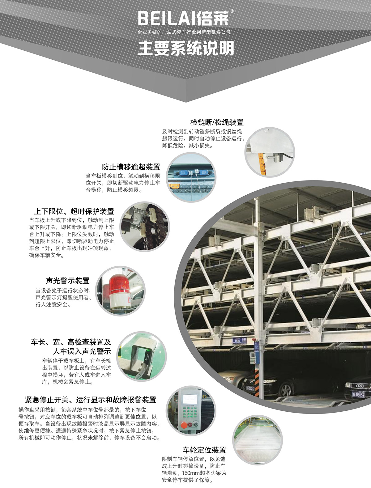 機械式車庫負一正三地坑PSH4D1四層升降橫移立體停車主要系統說明.jpg