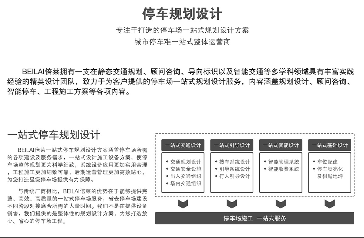 機械式車庫停車場規劃設計打造卓越的停車場一站式規劃設計方案.jpg