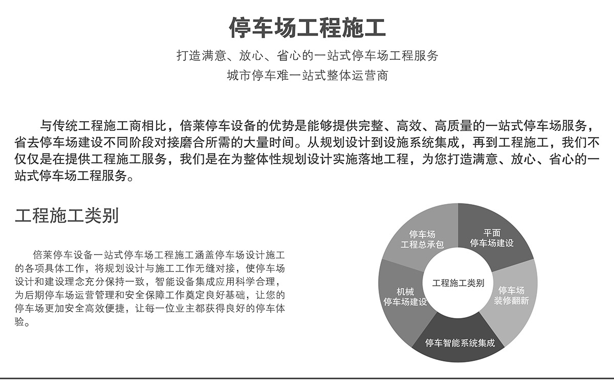 機械式車庫立體車庫工程施工.jpg