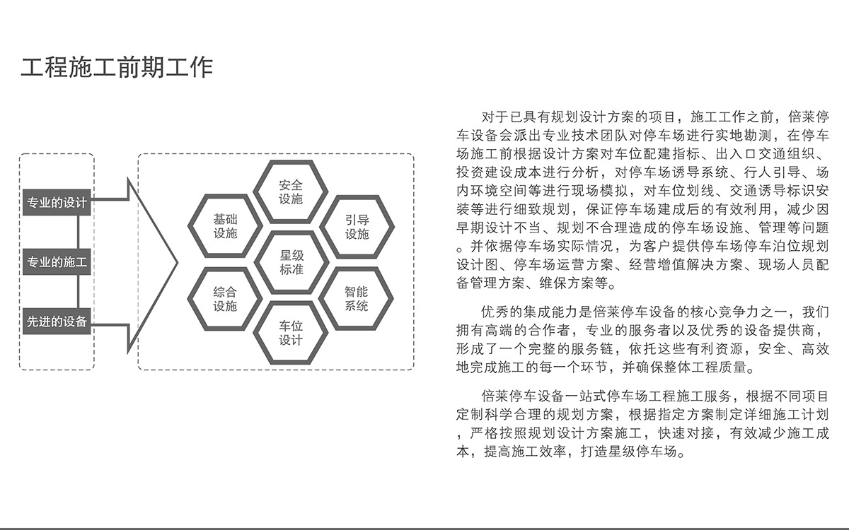 機械式車庫立體停車場工程施工前期工作.jpg