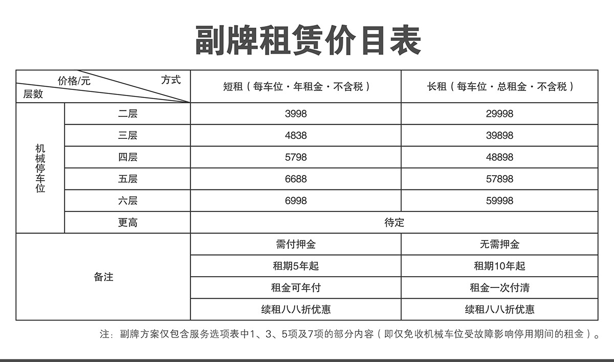 機械式車庫立體停車庫副牌倍萊價目表.jpg