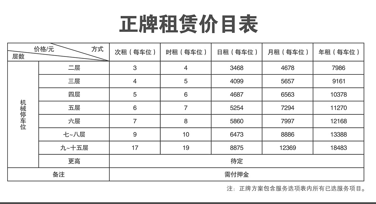 機械式車庫立體停車正牌倍萊價目表.jpg