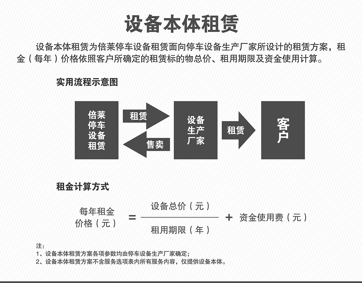 機械式車庫立體停車本體倍萊.jpg