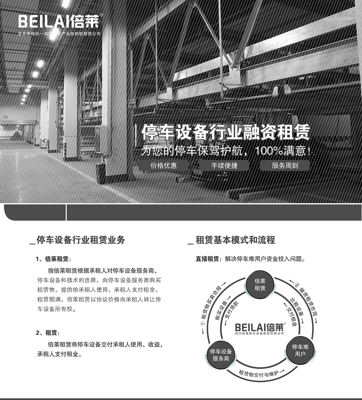 機械式車庫立體停車行業融資倍萊業務.jpg