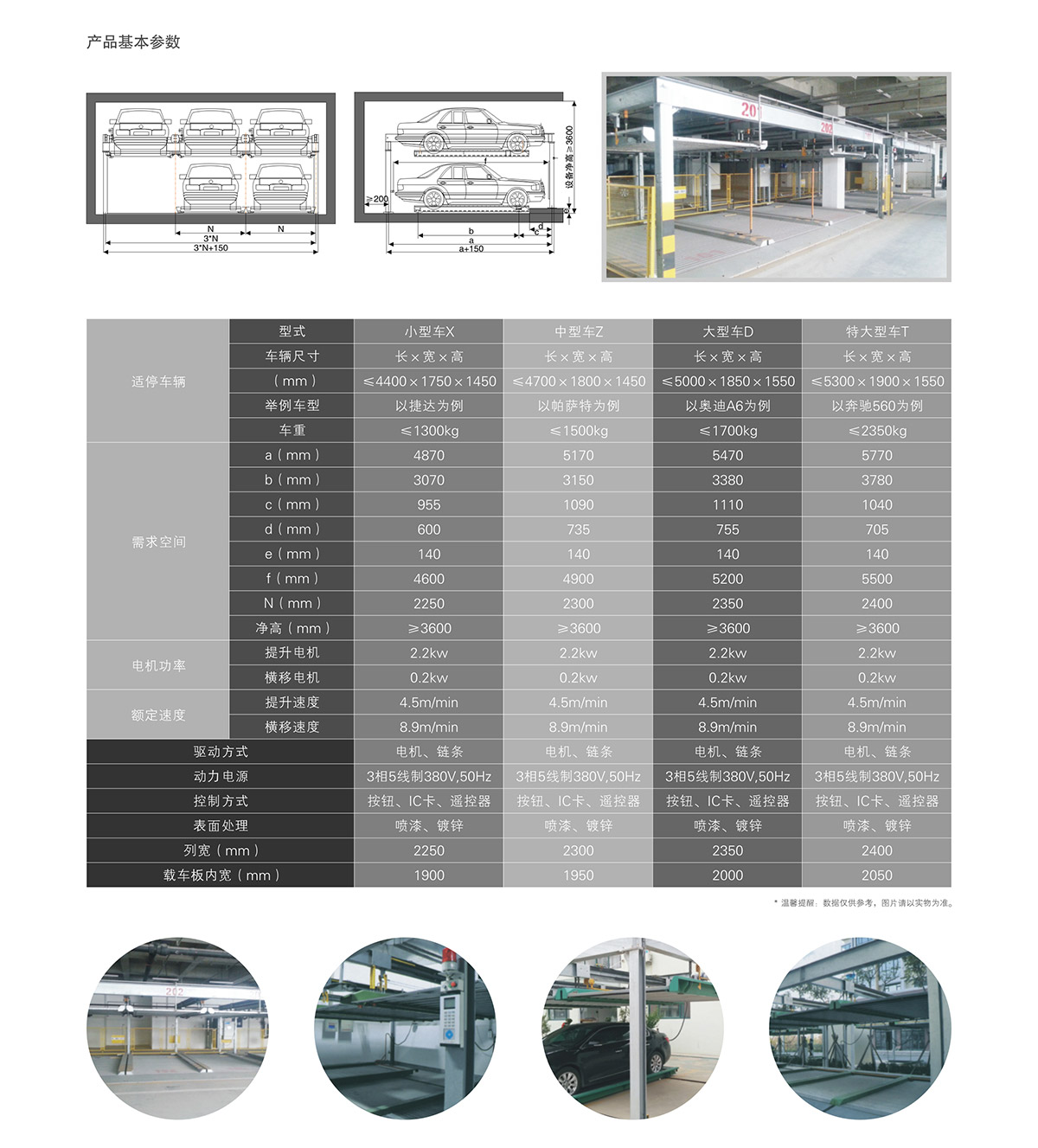 機械式車庫兩層升降橫移技術參數.jpg